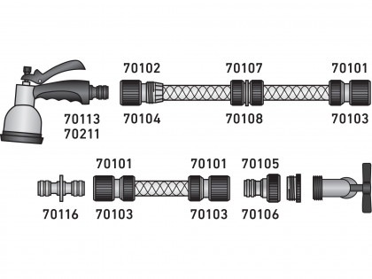 Postřikovač zahradní na hadici, 7-funkční