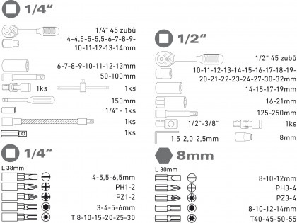 Hlavice nástrčné, sada 94ks, 1/4", 1/2"
