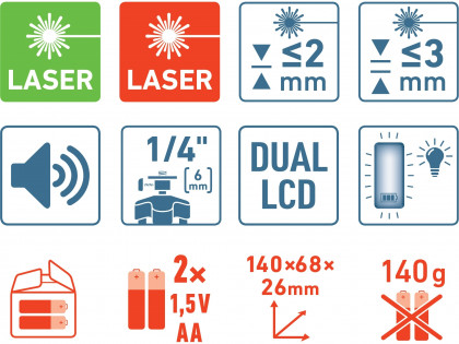 Přijímač-detektor laser. paprsku, červeného i zeleného