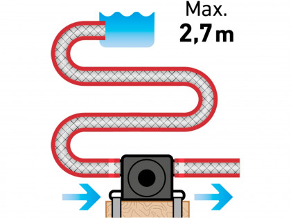 čerpadlo na vrtačku pro 1/2" hadici, čerp. výkon až 18l/min, otáčky max. 3000/min