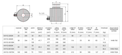 Hydraulický válec s dutým pístem HHYG-10075K