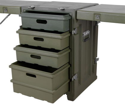 Rozkládací stůl ve vodotěsném kufru, 1920 x 500 x 752 mm