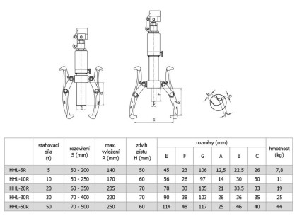 Dvou- nebo tříramenný hydraulický stahovák HHL-30R