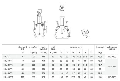 Dvou- nebo tříramenný hydraulický stahovák HHL-50FR