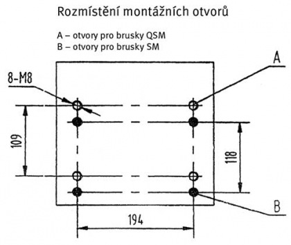 Nástěnný držák pro kotoučové brusky