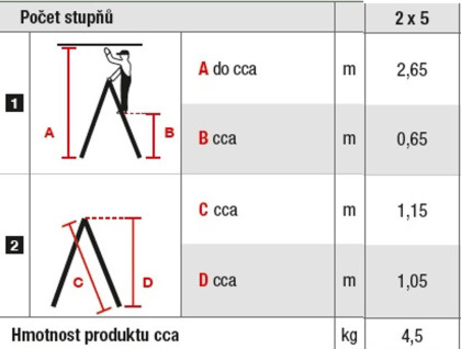 Schůdky Al 5-stupňové oboustranné 105 cm PROTECO, nosnost 150kg