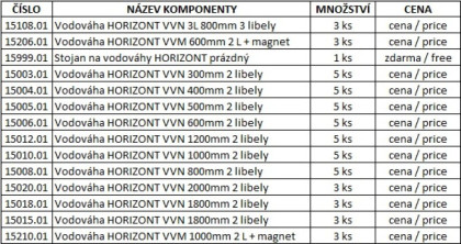 Stojan na vodováhy HORIZONT osazený !OBJ!