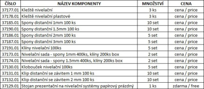 Stojan prezentační na nivelační systém papírový osazený I. CZ !OBJ!