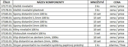 Stojan prezentační na nivelační systém papírový osazený II. CZ !OBJ!