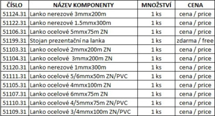 Stojan prezentační na lanka(osazený)!OBJ!