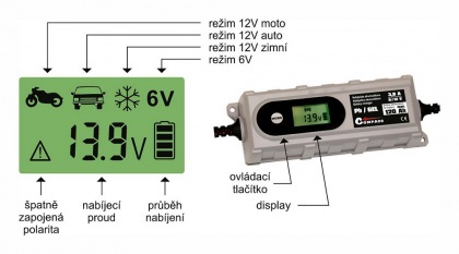 Nabíječka mikroprocesor 3,8Amp 6/12V PB/GEL LCD display