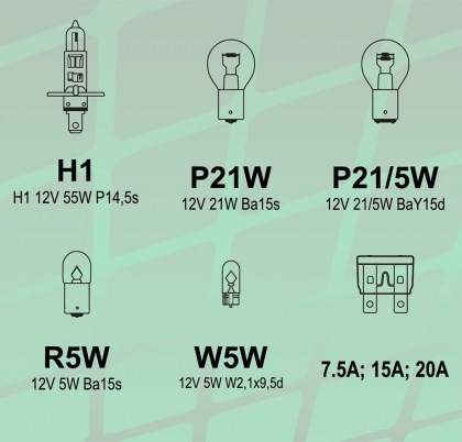 Žárovky servisní box univerzální H1 GREEN