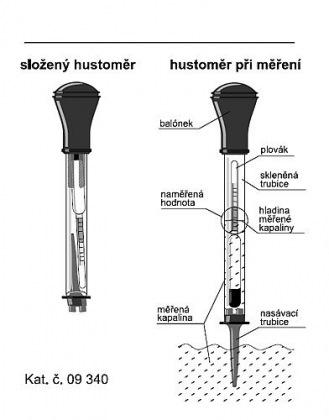 Hustoměr chladící kapaliny