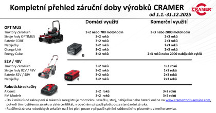 CRAMER CROSSOVER ZRT 82ZT107 BB