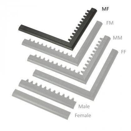 Černá náběhová hrana "samec" "samice"  MF Safety Ramps D23/C23 - 100 x 6 cm