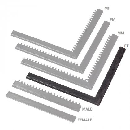 Černá náběhová hrana "samice" MF Safety Ramps D12/C1,2 Nitrile - 100 x 5 cm