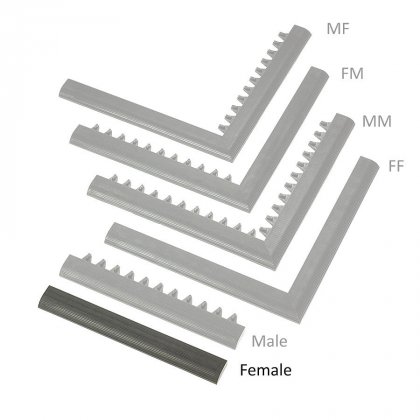 Černá náběhová hrana "samice" MF Safety Ramps D23/C23 - 50 x 6 cm