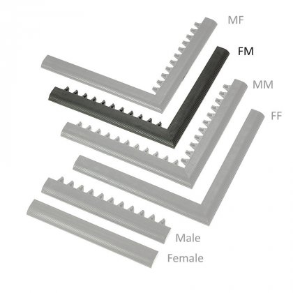 Černá náběhová hrana "samice" "samec"  MF Safety Ramps D23/C23 - 100 x 6 cm