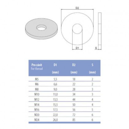 Podložka velkoplošná M8, Zn