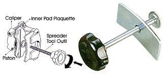 Přípravek na rozpínání brzdových kotoučů