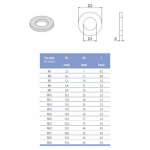 Podložka M5, Zn, DIN 125A